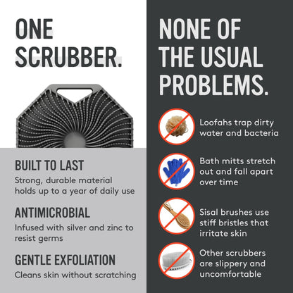 Sud Scrub